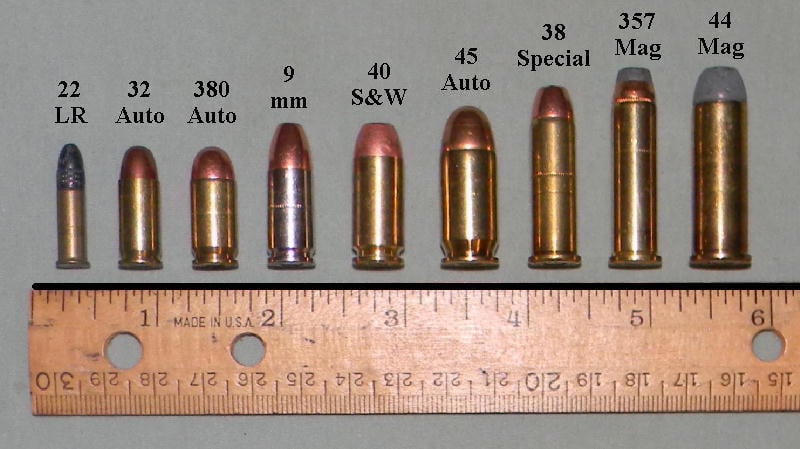 Handgun Calibers